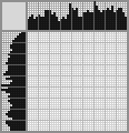 Japanese crossword &laquo;Blueberries&raquo;