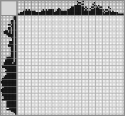 Japanese crossword &laquo;Black and white&raquo;