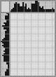 Japanese crossword «Chernyshev Alexey Filippovich, artist» Japanese crossword «Chernyshev Alexey Filippovich, artist»