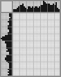 Japanese crossword «Chernyshev Nikolay Mikhailovich (Self -portra» Japanese crossword «Chernyshev Nikolay Mikhailovich (Self -portra»