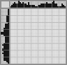 Japanese crossword «Black cat» Japanese crossword «Black cat»