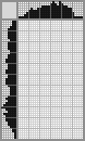 Japanese crossword «Panther» Japanese crossword «Panther»