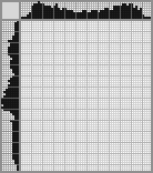 Japanese crossword «Black and white» Japanese crossword «Black and white»