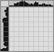Japanese crossword &laquo;Arctic Loon&raquo;