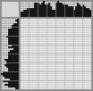 Japanese crossword &laquo;Demon&raquo;