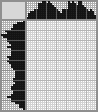 Japanese crossword &laquo;Thistle&raquo;