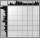 Japanese crossword &laquo;Thistle Flower&raquo;