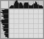 Japanese crossword «Worm in search of an apple» Japanese crossword «Worm in search of an apple»