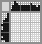 Japanese crossword &laquo;Guava Larvae&raquo;