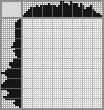 Japanese crossword «Cheshire Cat» Japanese crossword «Cheshire Cat»