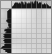 Japanese crossword «Cheshire Cat» Japanese crossword «Cheshire Cat»