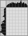 Japanese crossword «Cheshire Cat» Japanese crossword «Cheshire Cat»