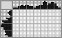 Japanese crossword &laquo;Cheshire cat&raquo;