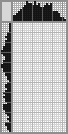 Japanese crossword «Cheshire cat» Japanese crossword «Cheshire cat»