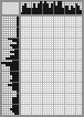 Japanese crossword «Czech fisherman - the work of P.P. Ossovsky» Japanese crossword «Czech fisherman - the work of P.P. Ossovsky»