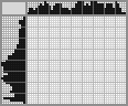 Japanese crossword &laquo;Garlic&raquo;