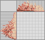 Japanese crossword «Garlic» Japanese crossword «Garlic»