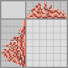 Japanese crossword «Garlic» Japanese crossword «Garlic»
