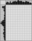 Japanese crossword «Chester Bennington» Japanese crossword «Chester Bennington»
