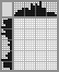 Japanese crossword &laquo;Chihuahua&raquo;