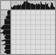 Japanese crossword &laquo;Chihuahua&raquo;