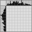 Japanese crossword &laquo;Chihuahua&raquo;