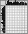 Japanese crossword «Chihuahua» Japanese crossword «Chihuahua»