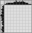 Japanese crossword «Chihuahua» Japanese crossword «Chihuahua»
