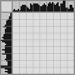 Japanese crossword &laquo;Chihuahua&raquo;