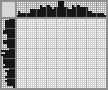 Japanese crossword &laquo;Chihuahua&raquo;