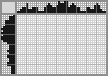 Japanese crossword &laquo;Chihuahua&raquo;