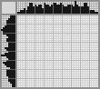 Japanese crossword «Chihuahua» Japanese crossword «Chihuahua»