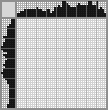 Japanese crossword «Chihuahua» Japanese crossword «Chihuahua»