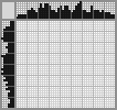 Japanese crossword «Chihuahua» Japanese crossword «Chihuahua»