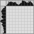 Japanese crossword «Chihuahua» Japanese crossword «Chihuahua»