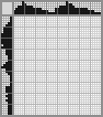 Japanese crossword «Chihuahua» Japanese crossword «Chihuahua»