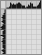 Japanese crossword «Chihuahua» Japanese crossword «Chihuahua»