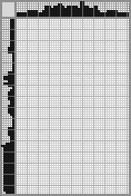 Japanese crossword «Chihuahua» Japanese crossword «Chihuahua»