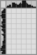 Japanese crossword &laquo;Chihuahua&raquo;