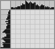 Japanese crossword &laquo;Chingiz Khan&raquo;