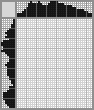 Japanese crossword «Chip Potts (Beauty and the Beast)» Japanese crossword «Chip Potts (Beauty and the Beast)»