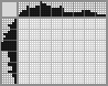 Japanese crossword «Chipmunk» Japanese crossword «Chipmunk»