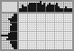 Japanese crossword «Clean cat» Japanese crossword «Clean cat»