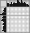 Japanese crossword &laquo;Cleaning&raquo;
