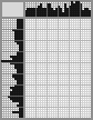 Japanese crossword &laquo;Chistyakov Pavel Petrovich, artist&raquo;