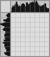 Japanese crossword «Reader» Japanese crossword «Reader»