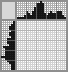 Japanese crossword &laquo;Reading a newspaper&raquo;