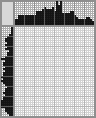 Japanese crossword &laquo;Reading&raquo;