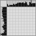 Japanese crossword &laquo;Reading&raquo;