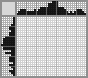 Japanese crossword &laquo;Reading&raquo;